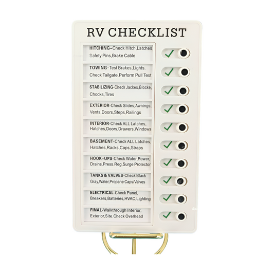 Reusable Checklist Board